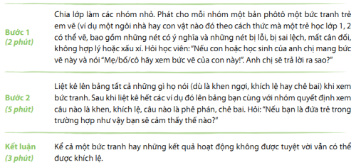 Phuong-phap-ky-luat-tich-cuc-c6.1-9.png