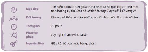 Phuong-phap-ky-luat-tich-cuc-c4.1-6.jpg