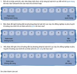 Tập tin:Phuong-phap-tap-huan-phieu-danh-gia-p2.png