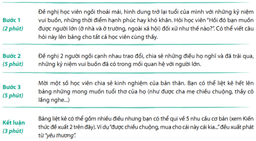 Phuong-phap-ky-luat-tich-cuc-c1.2-4.png