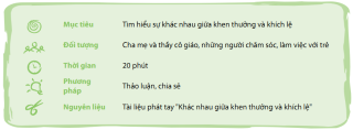 Tập tin:Phuong-phap-ky-luat-tich-cuc-c6.3-2.png