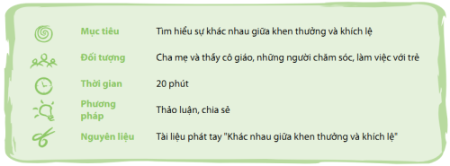 Phuong-phap-ky-luat-tich-cuc-c6.3-2.png