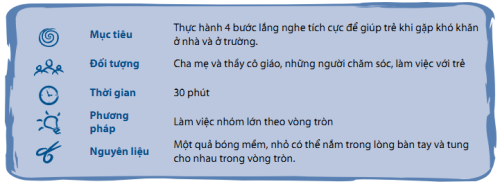 Phuong-phap-ky-luat-tich-cuc-c5.3-3.png