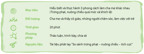 Phuong-phap-ky-luat-tich-cuc-c6.4-12.png