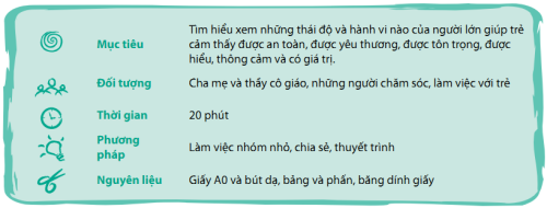 Phuong-phap-ky-luat-tich-cuc-c1.2-5.png