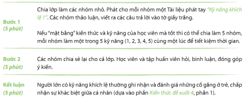 Phuong-phap-ky-luat-tich-cuc-c6.4-5.png