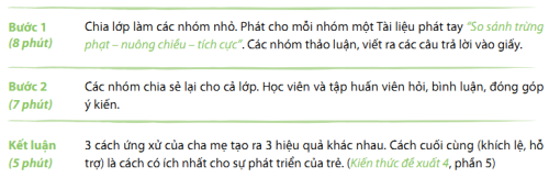 Phuong-phap-ky-luat-tich-cuc-c6.4-13.png