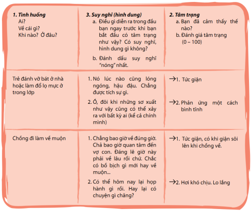 Tham-khao-con-tuc-gian.png