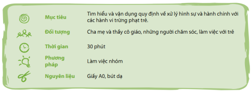 Phuong-phap-ky-luat-tich-cuc-c3.2-2.png