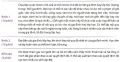 Hình thu nhỏ của phiên bản vào lúc 03:47, ngày 22 tháng 3 năm 2025