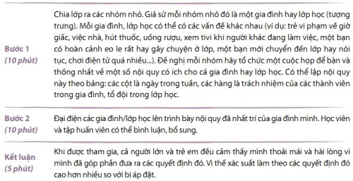 Phuong-phap-ky-luat-tich-cuc-c4.2-7.jpg
