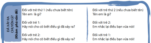 Phuong-phap-ky-luat-tich-cuc-c5.4-3.png
