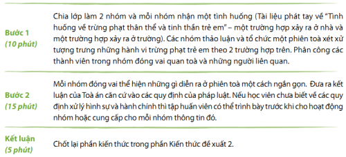 Phuong-phap-ky-luat-tich-cuc-c3.2-3.png