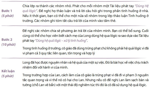 Phuong-phap-ky-luat-tich-cuc-c4.1-5.jpg