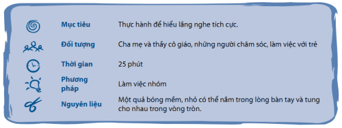 Phuong-phap-ky-luat-tich-cuc-c5.1-3.png
