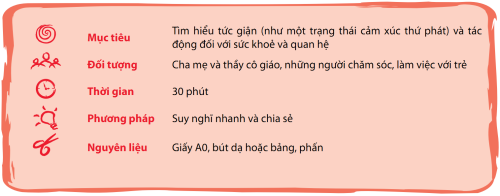 Hieu-su-tuc-gian.png