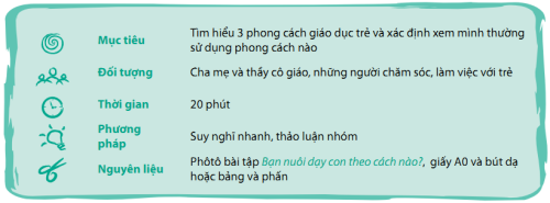Phuong-phap-ky-luat-tich-cuc-c1.1-9.png