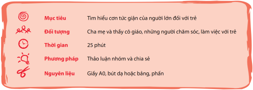 Phan-ung-cua-nguoi-lon-khi-tuc-gian-tre.png