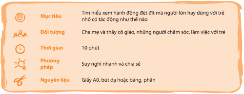 Thao-luan-ve-det-dit.png