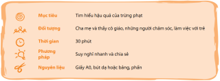 Tập tin:Thao-luan-mot-tinh-huong-trung-phat-khac.png