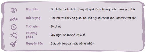 Phuong-phap-ky-luat-tich-cuc-c4.1-4.jpg