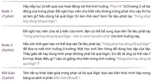 Phuong-phap-ky-luat-tich-cuc-c4.1-7.jpg