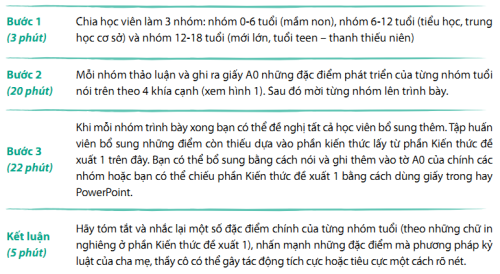 Phuong-phap-ky-luat-tich-cuc-c1.1-8.png